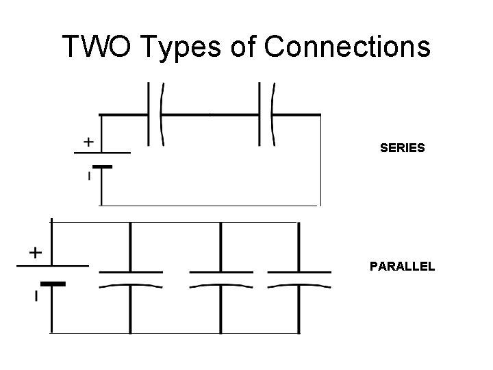 TWO Types of Connections SERIES PARALLEL 