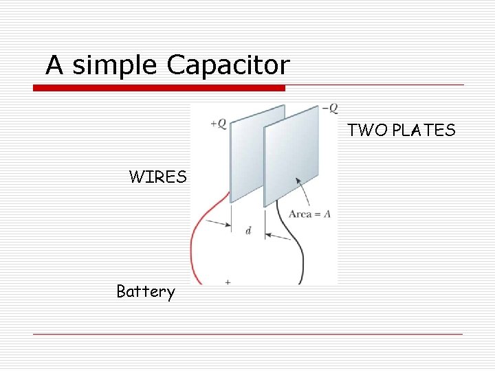 A simple Capacitor TWO PLATES WIRES Battery 
