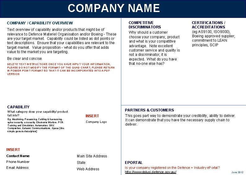 COMPANY NAME COMPANY / CAPABILITY OVERVIEW Text overview of capability and/or products that might