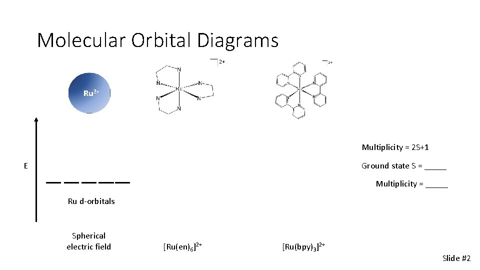 Molecular Orbital Diagrams Ru 2+ Multiplicity = 2 S+1 E Ground state S =