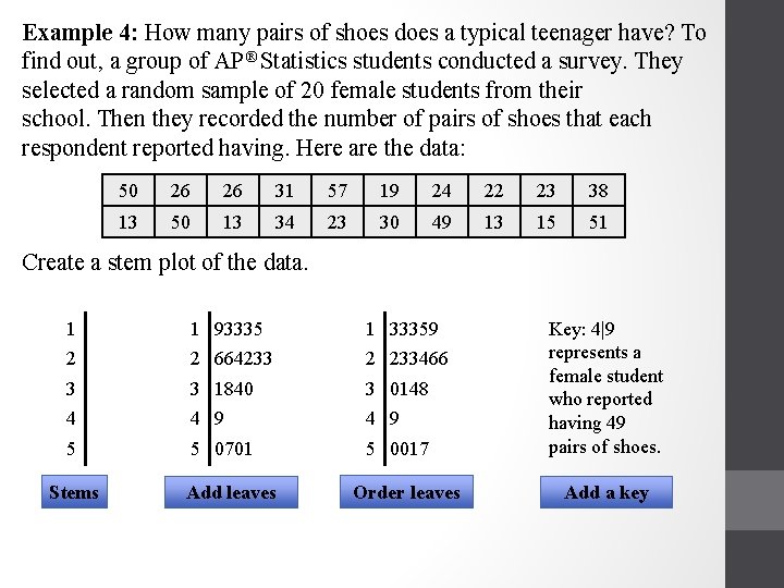 Example 4: How many pairs of shoes does a typical teenager have? To find