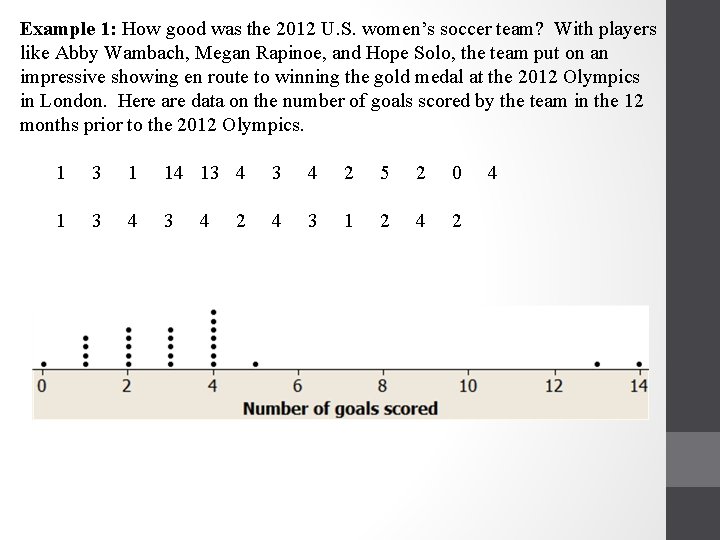 Example 1: How good was the 2012 U. S. women’s soccer team? With players