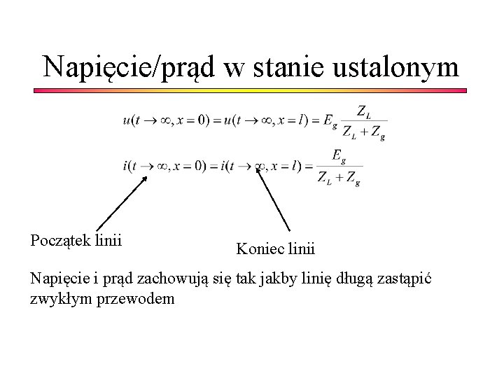 Napięcie/prąd w stanie ustalonym Początek linii Koniec linii Napięcie i prąd zachowują się tak