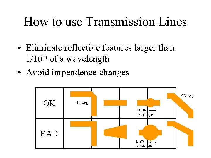How to use Transmission Lines • Eliminate reflective features larger than 1/10 th of