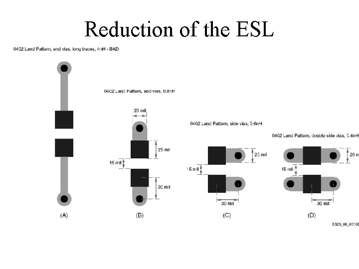 Reduction of the ESL 