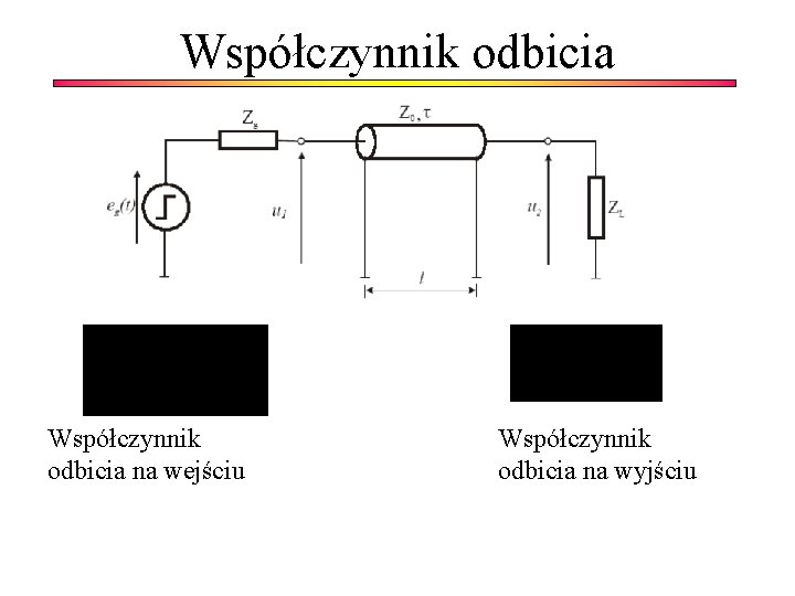 Współczynnik odbicia na wejściu Współczynnik odbicia na wyjściu 