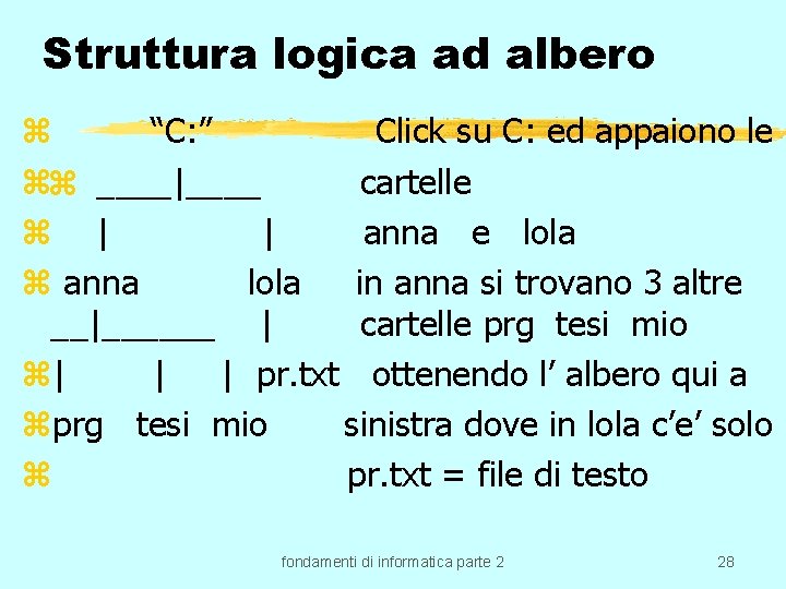 Struttura logica ad albero z “C: ” Click su C: ed appaiono le zz