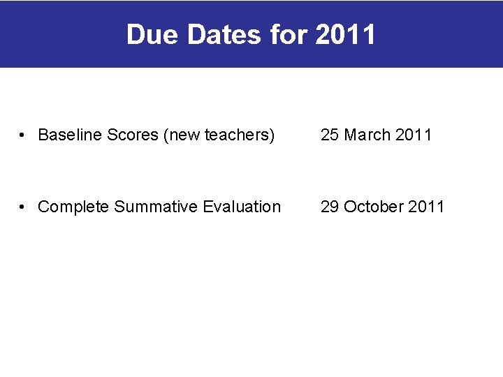 Due Dates for 2011 • Baseline Scores (new teachers) 25 March 2011 • Complete Due Dates for 2011 • Baseline Scores (new teachers) 25 March 2011 • Complete