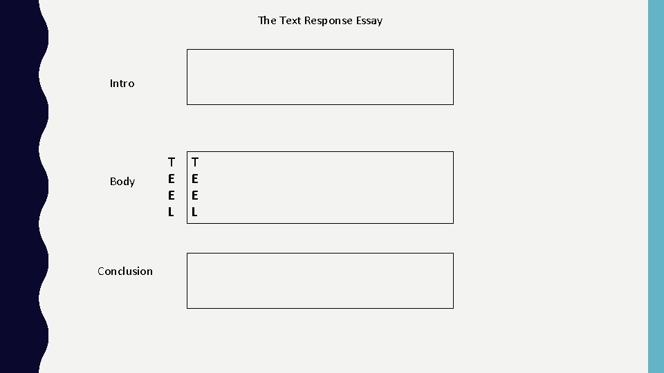 The Text Response Essay Intro Body Conclusion T E E L 