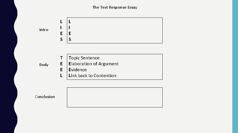 The Text Response Essay Intro L I E S Body T E E L The Text Response Essay Intro L I E S Body T E E L