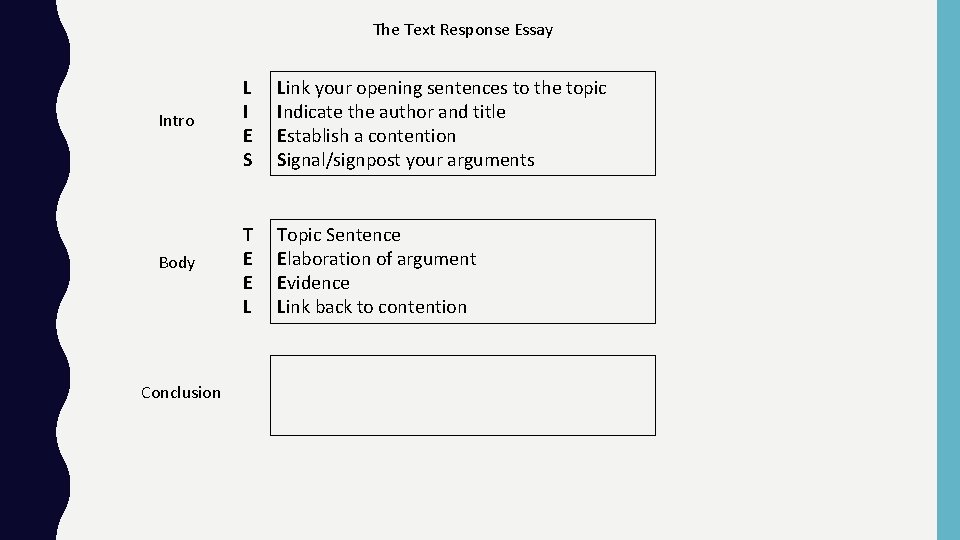 The Text Response Essay Intro L I E S Link your opening sentences to