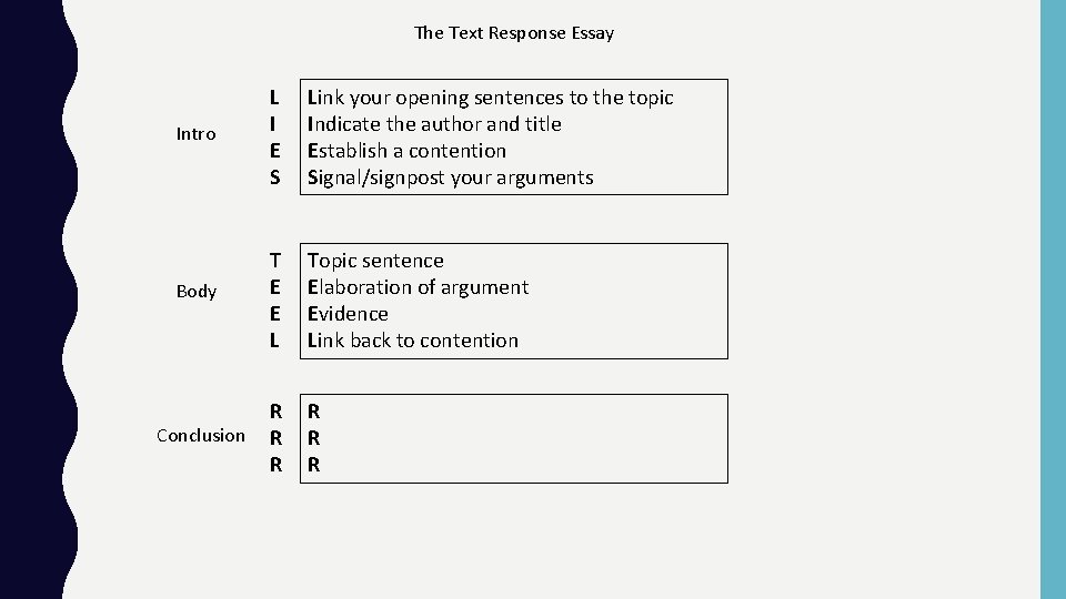 The Text Response Essay Intro L I E S Link your opening sentences to