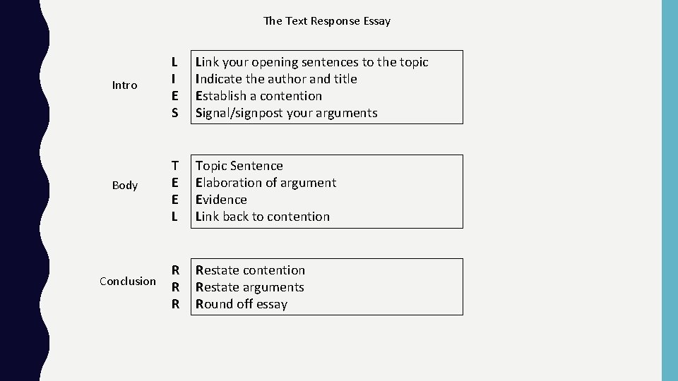 The Text Response Essay Intro L I E S Link your opening sentences to