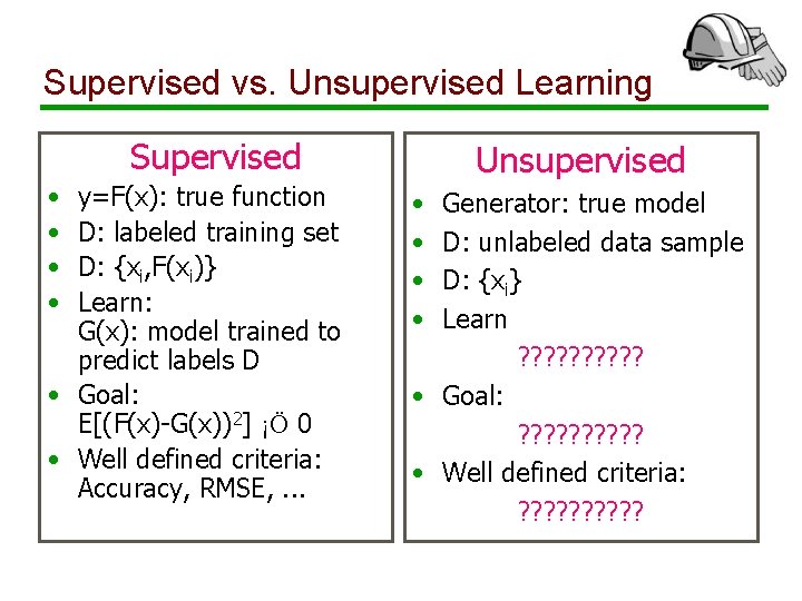 Supervised vs. Unsupervised Learning Supervised • • y=F(x): true function D: labeled training set