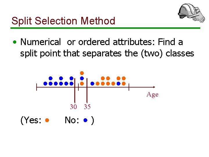 Split Selection Method • Numerical or ordered attributes: Find a split point that separates