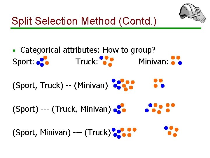 Split Selection Method (Contd. ) Categorical attributes: How to group? Sport: Truck: Minivan: •