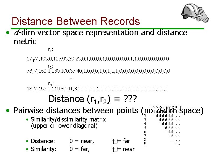 Distance Between Records • d-dim vector space representation and distance metric , r 1: