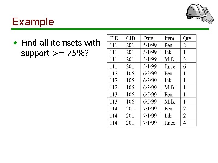 Example • Find all itemsets with support >= 75%? 