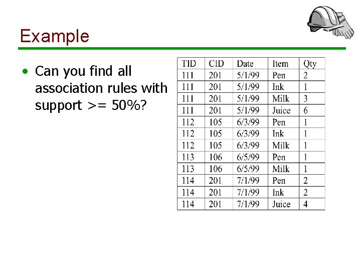 Example • Can you find all association rules with support >= 50%? 