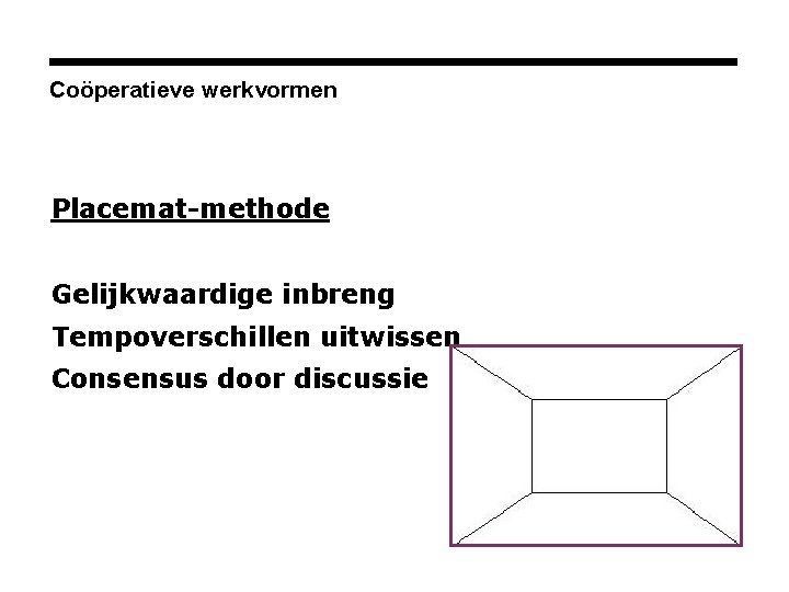 Coöperatieve werkvormen Placemat-methode Gelijkwaardige inbreng Tempoverschillen uitwissen Consensus door discussie 