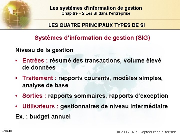 Les systèmes d’information de gestion Chapitre – 2 Les SI dans l'entreprise LES QUATRE