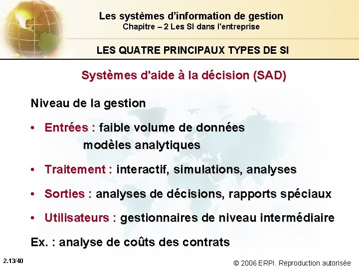 Les systèmes d’information de gestion Chapitre – 2 Les SI dans l'entreprise LES QUATRE