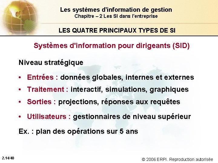Les systèmes d’information de gestion Chapitre – 2 Les SI dans l'entreprise LES QUATRE