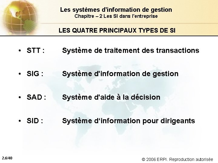 Les systèmes d’information de gestion Chapitre – 2 Les SI dans l'entreprise LES QUATRE