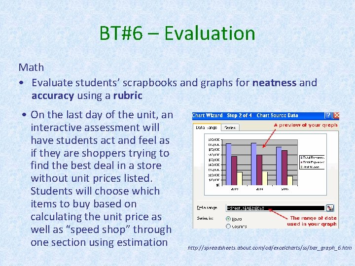BT#6 – Evaluation Math • Evaluate students’ scrapbooks and graphs for neatness and accuracy