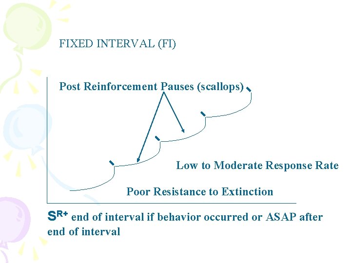 FIXED INTERVAL (FI) Post Reinforcement Pauses (scallops) Low to Moderate Response Rate Poor Resistance