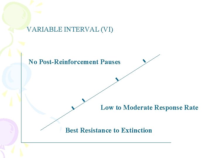 VARIABLE INTERVAL (VI) No Post-Reinforcement Pauses Low to Moderate Response Rate Best Resistance to
