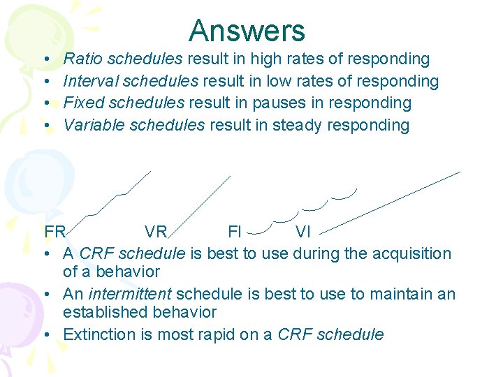  • • Answers Ratio schedules result in high rates of responding Interval schedules
