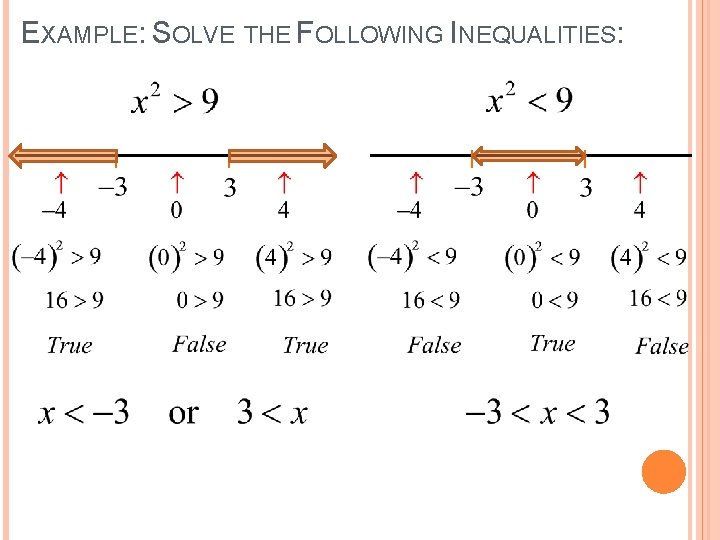 EXAMPLE: SOLVE THE FOLLOWING INEQUALITIES: 