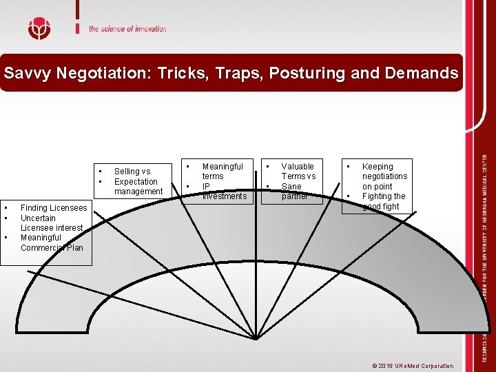 Savvy Negotiation: Tricks, Traps, Posturing and Demands • • • Finding Licensees Uncertain Licensee