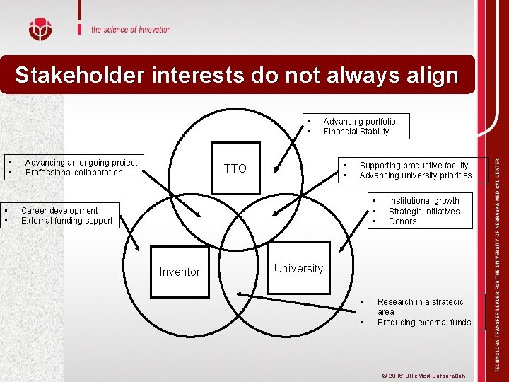 Stakeholder interests do not always align • • • Advancing an ongoing project Professional