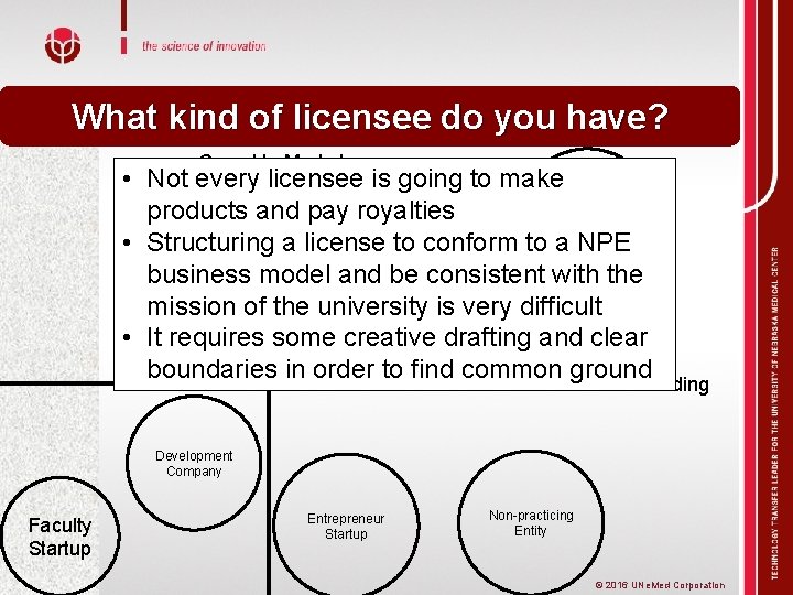 What kind of licensee do you have? Speed to Market • Not every licensee
