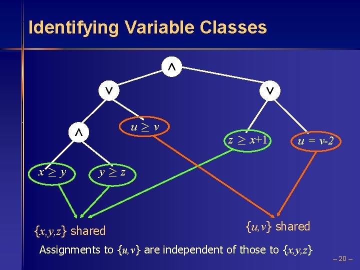 A Hybrid Satbased Decision Procedure For Separation Logic