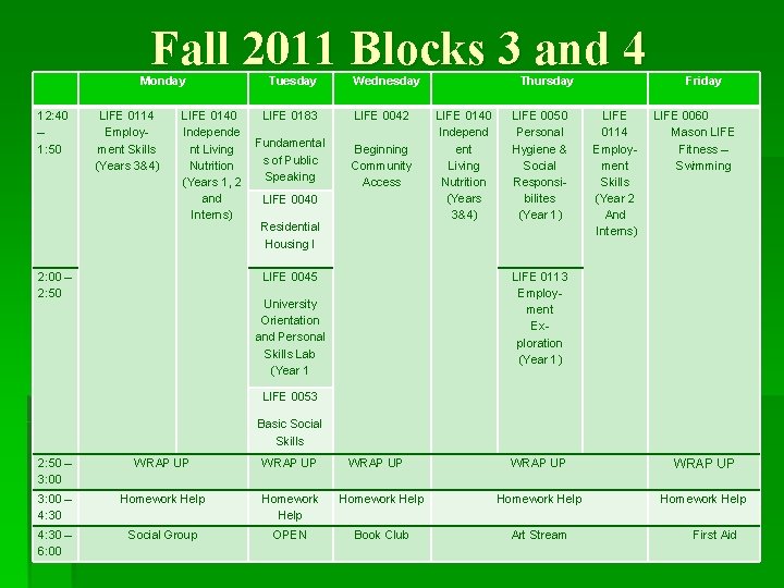 Fall 2011 Blocks 3 and 4 Monday 12: 40 – 1: 50 LIFE 0114