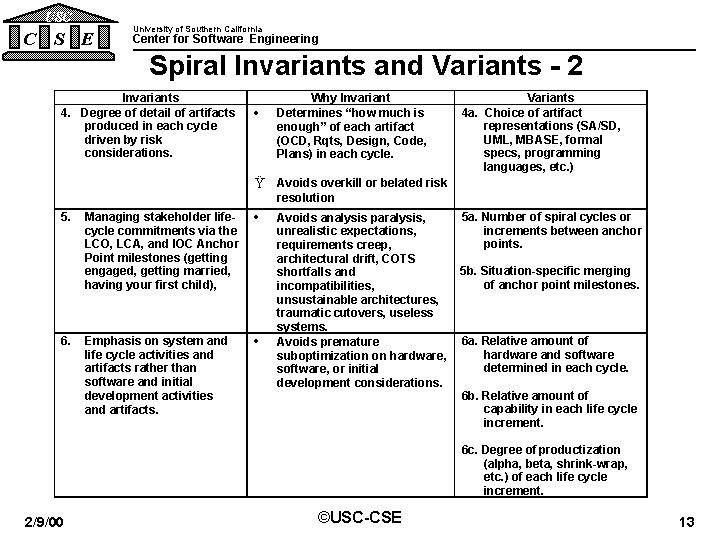 USC C S E University of Southern California Center for Software Engineering Spiral Invariants USC C S E University of Southern California Center for Software Engineering Spiral Invariants