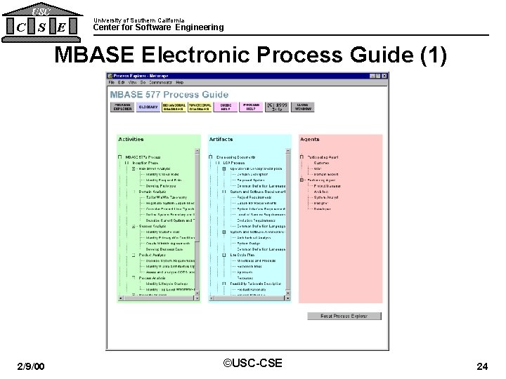 USC C S E University of Southern California Center for Software Engineering MBASE Electronic USC C S E University of Southern California Center for Software Engineering MBASE Electronic