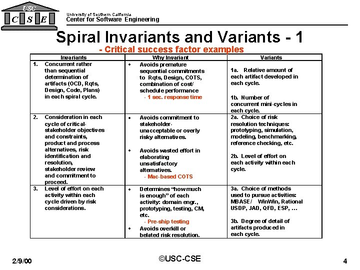 USC C S E University of Southern California Center for Software Engineering Spiral Invariants USC C S E University of Southern California Center for Software Engineering Spiral Invariants
