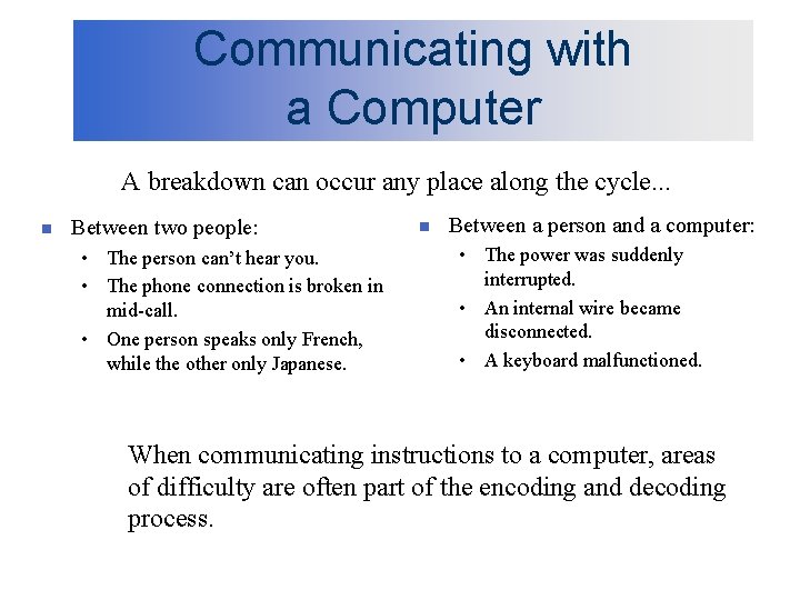 Communicating with a Computer A breakdown can occur any place along the cycle. .