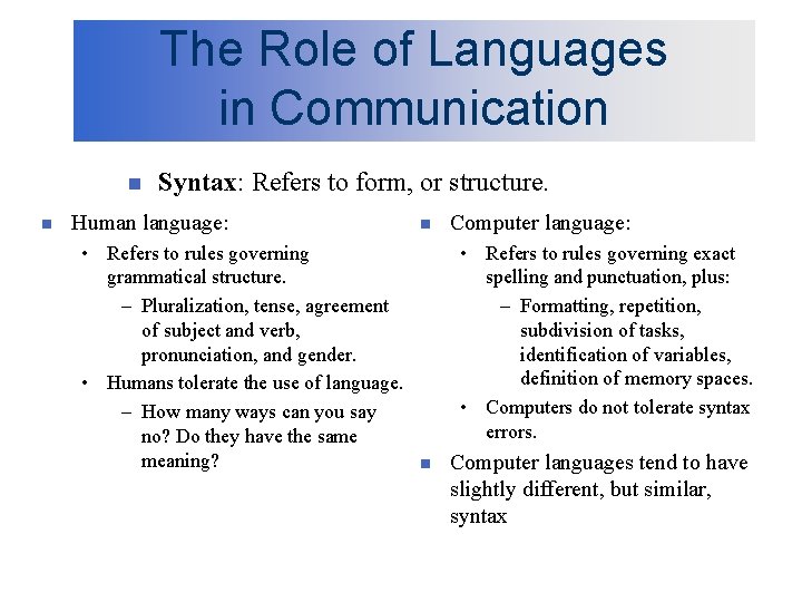 The Role of Languages in Communication n n Syntax: Refers to form, or structure.