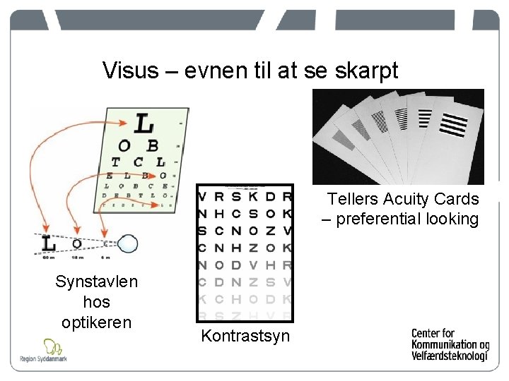 Visus – evnen til at se skarpt Tellers Acuity Cards – preferential looking Synstavlen