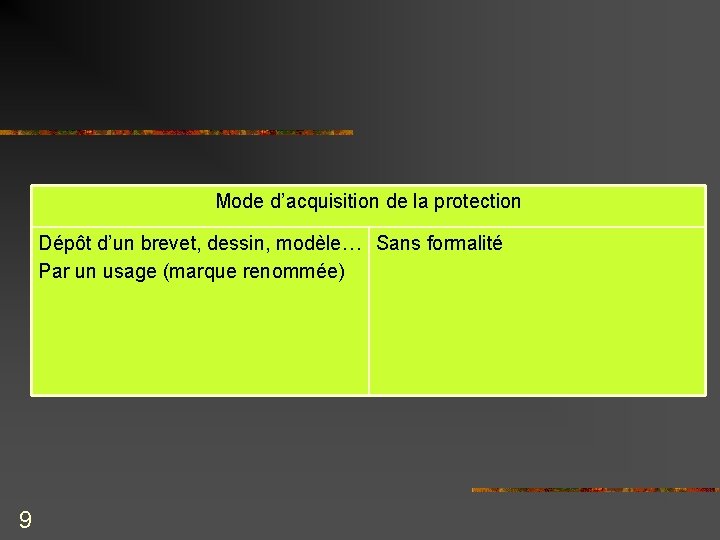 Mode d’acquisition de la protection Dépôt d’un brevet, dessin, modèle… Sans formalité Par un