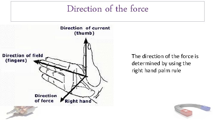 Direction of the force The direction of the force is determined by using the