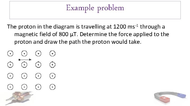 Example problem The proton in the diagram is travelling at 1200 ms-1 through a