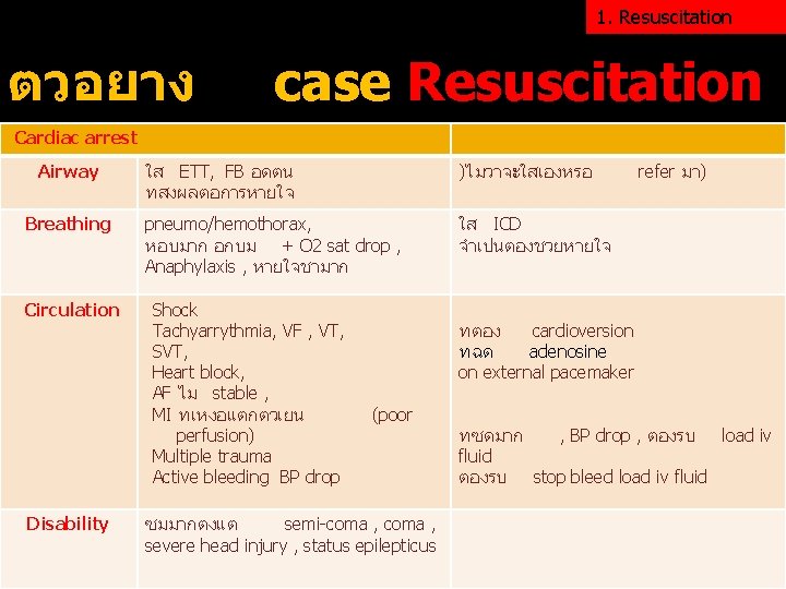 1. Resuscitation ตวอยาง case Resuscitation Cardiac arrest Airway Breathing Circulation Disability ใส ETT, FB