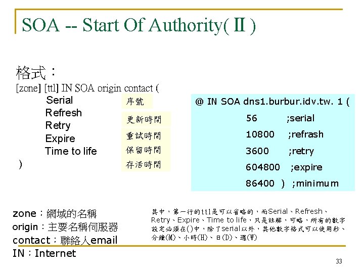 SOA -- Start Of Authority(Ⅱ) 格式： [zone] [ttl] IN SOA origin contact ( Serial