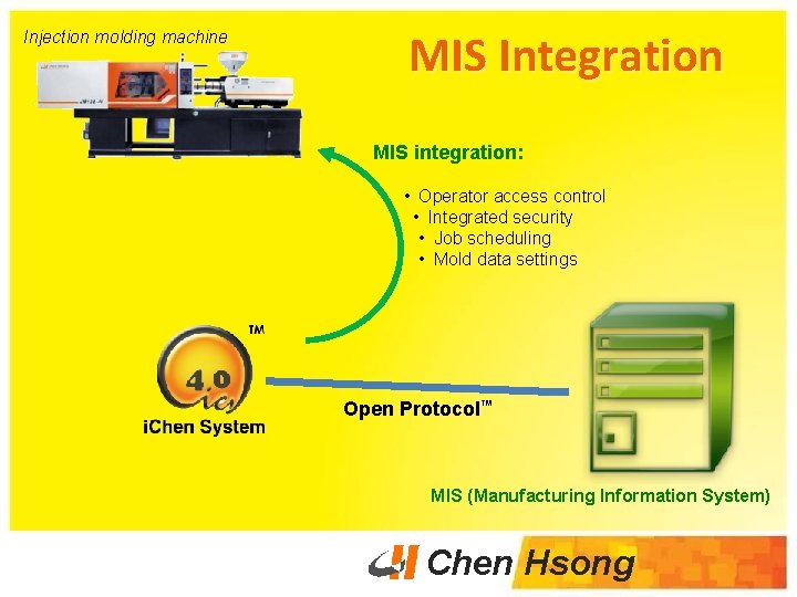 Injection molding machine MIS Integration MIS integration: • Operator access control • Integrated security